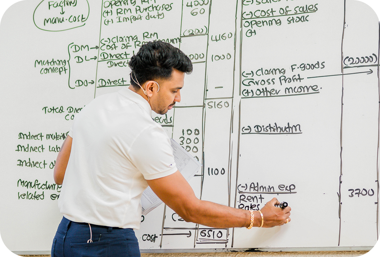 Lecturer teaching on whiteboard